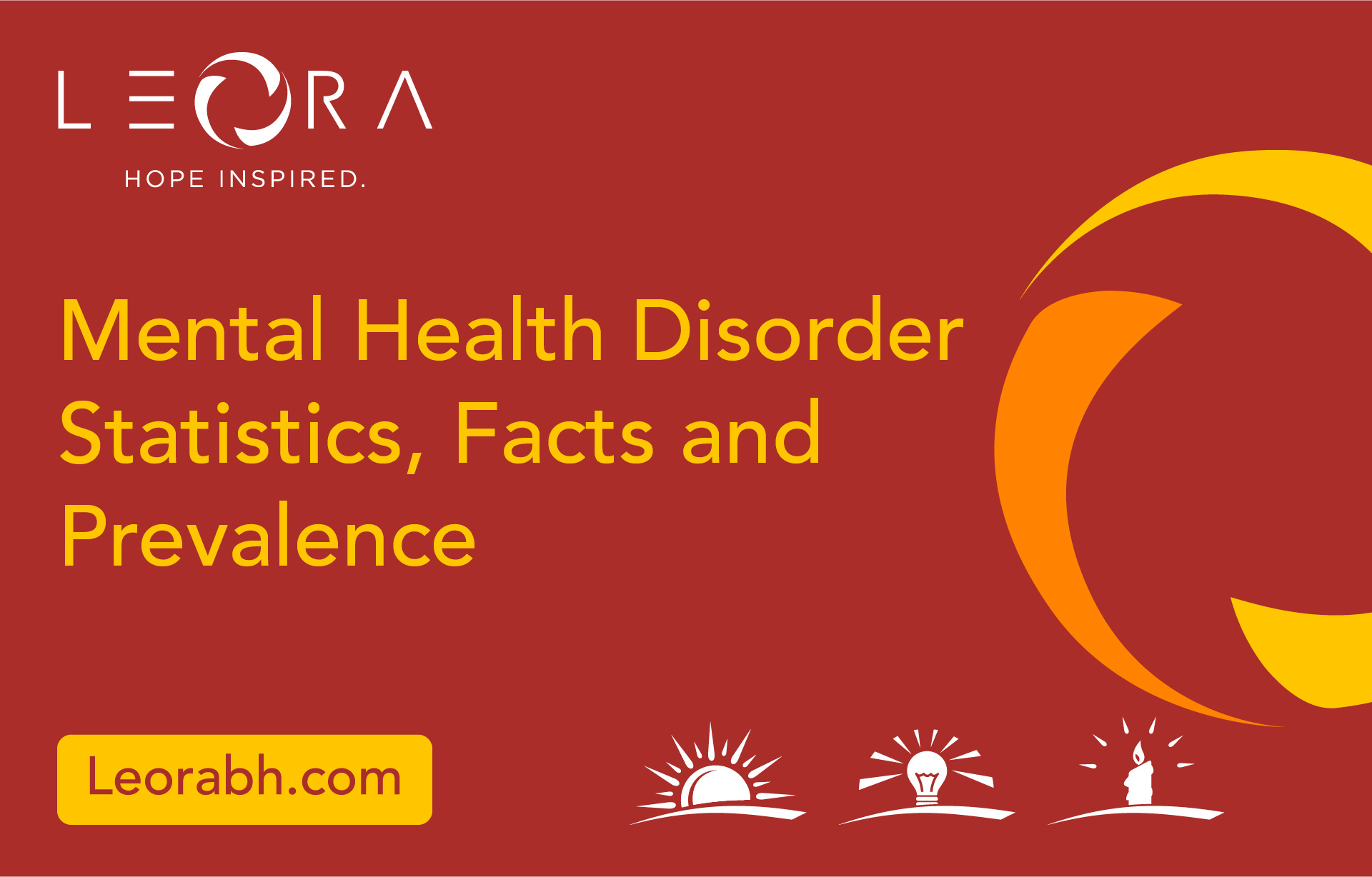Mental Health Disorder Statistics, Facts and Prevalence