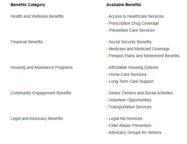 Elderly Home Care Yucca Valley, CA