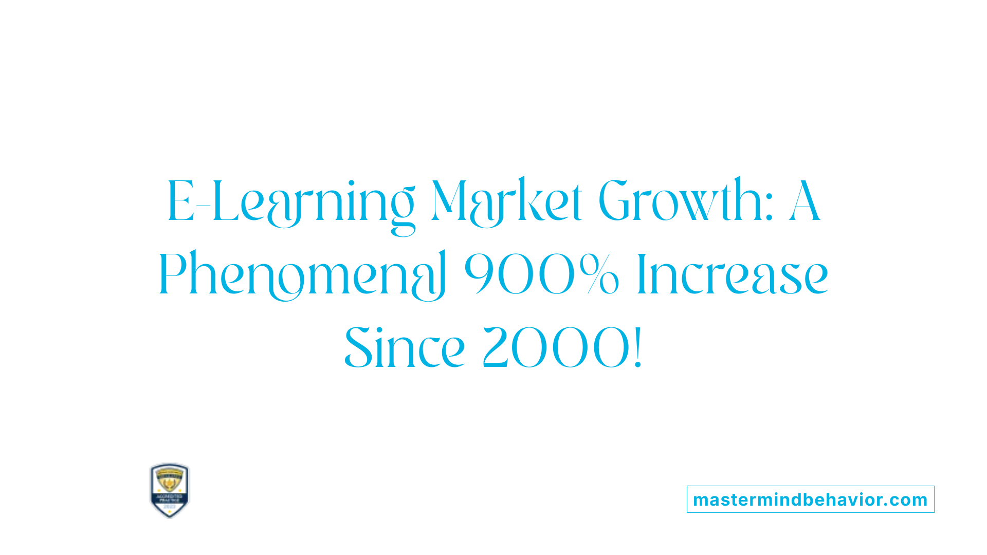 E-Learning Market Growth: A Phenomenal 900% Increase Since 2000!