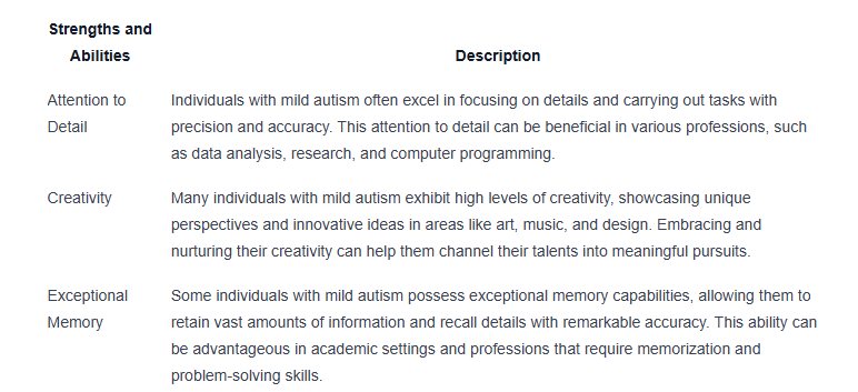 traits of mild autism in adults
