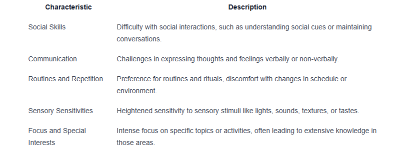 traits of mild autism in adults