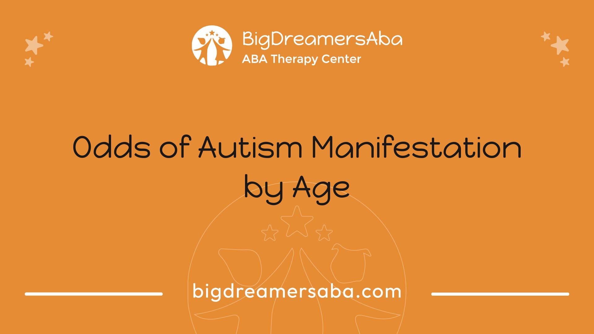 Odds of Autism Manifestation by Age